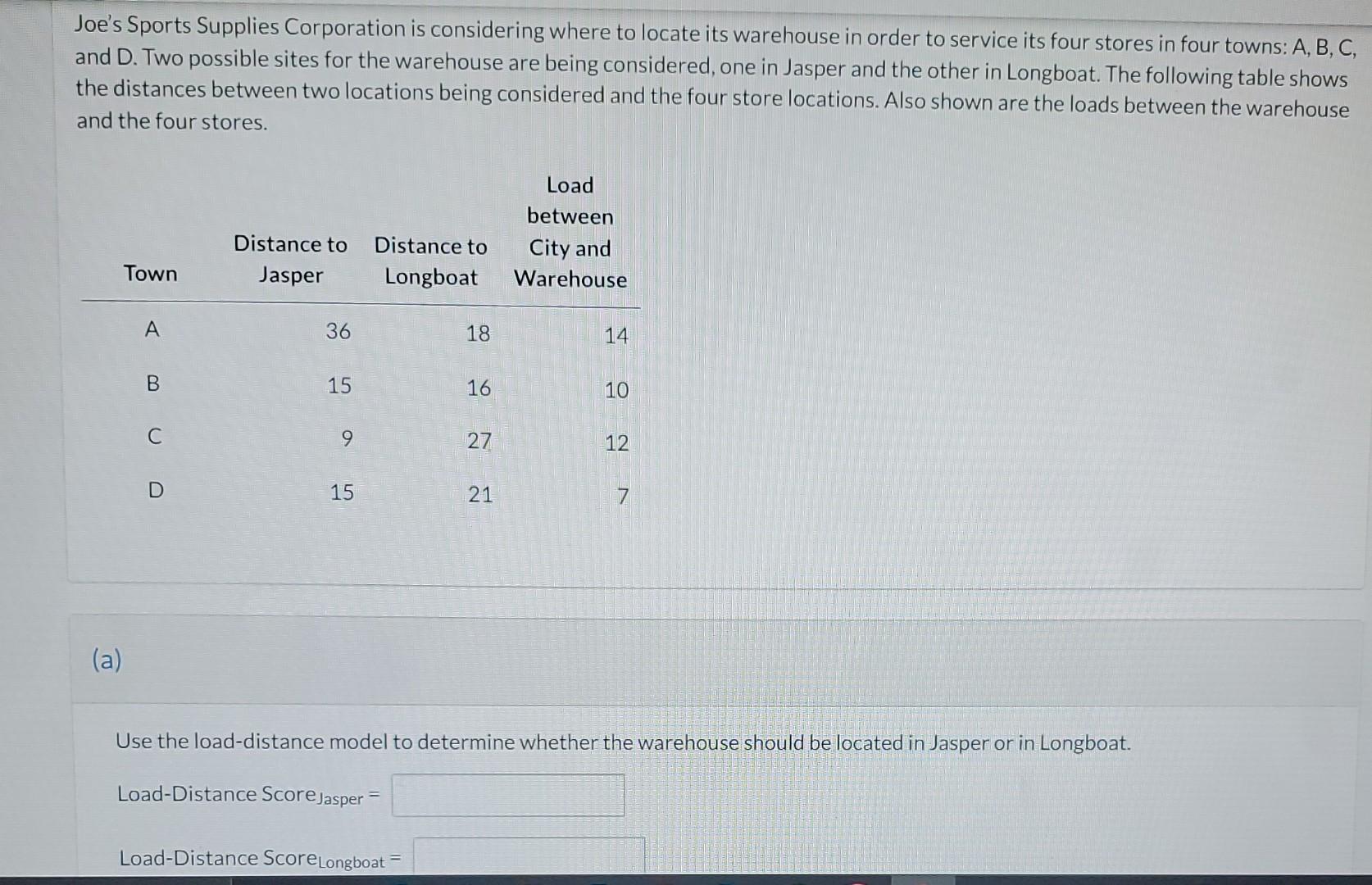 Joe's Sports Supplies Corporation is considering