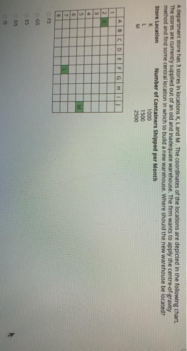 A department store has 3 stores in locations K, L