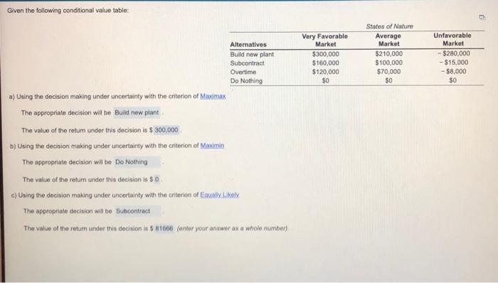 please explain how these answer are correct Given