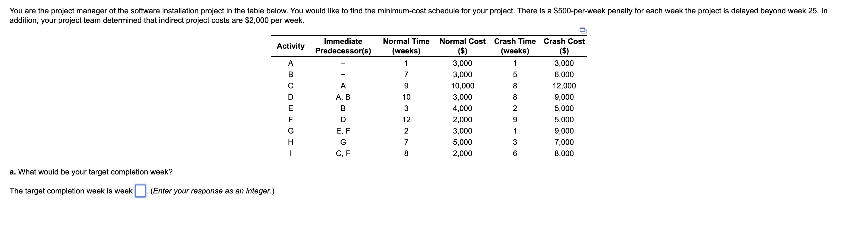 You are the project manager of the software