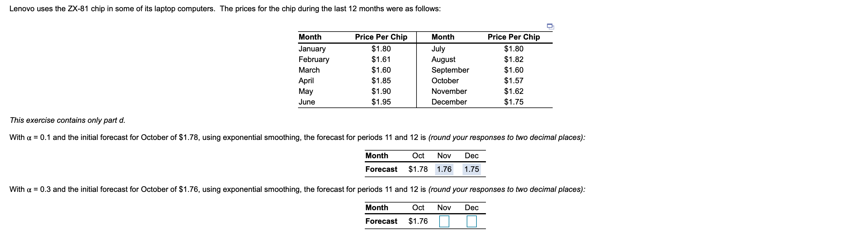 Lenovo uses the ZX-81 chip in some of its laptop