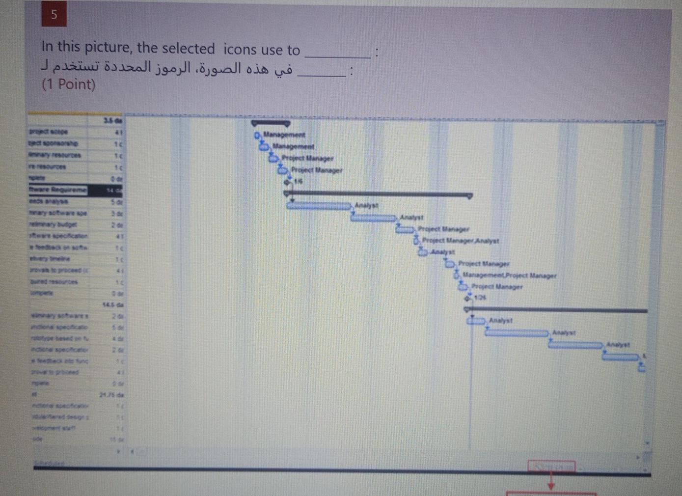 5 In this picture, the selected icons use to (1