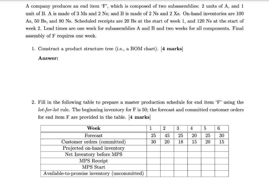 A company produces an end item 'F', which is