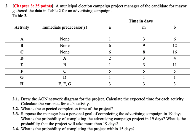 2. [Chapter 3: 25 points]: A municipal election