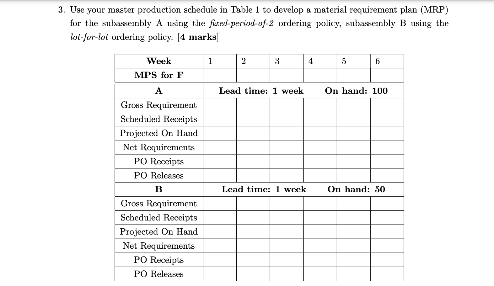 A company produces an end item 'F', which is