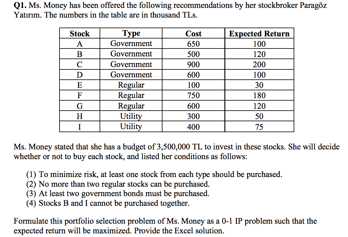 Q1. Ms. Money has been offered the following
