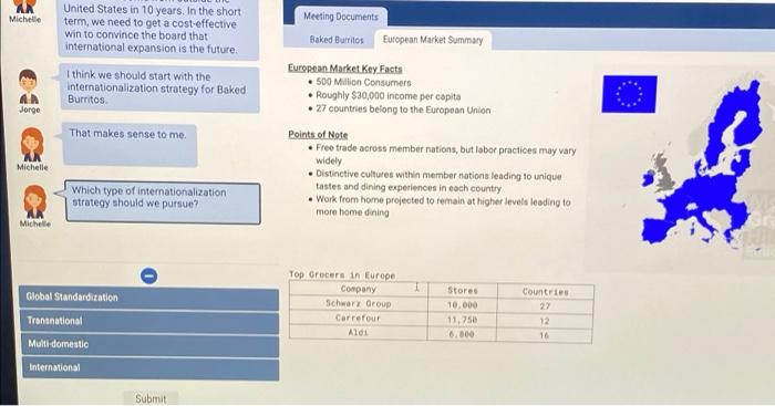 Michelle United States in 10 years. In the short
