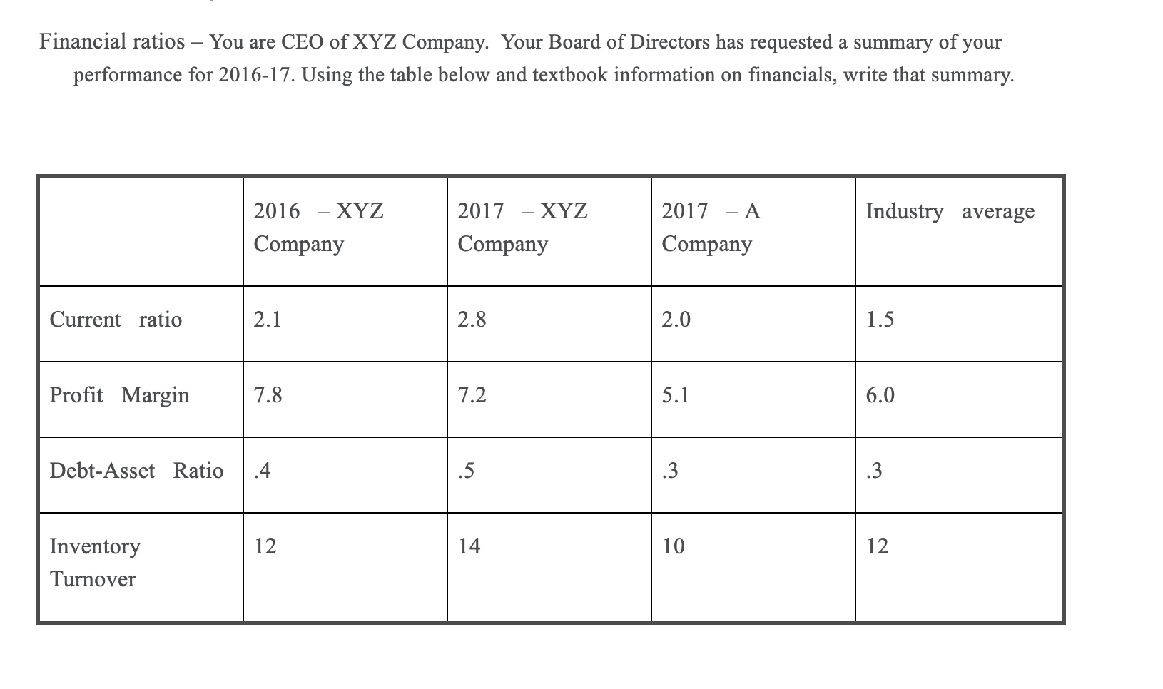 On a time limit help thanks! Thumbs up! Financial