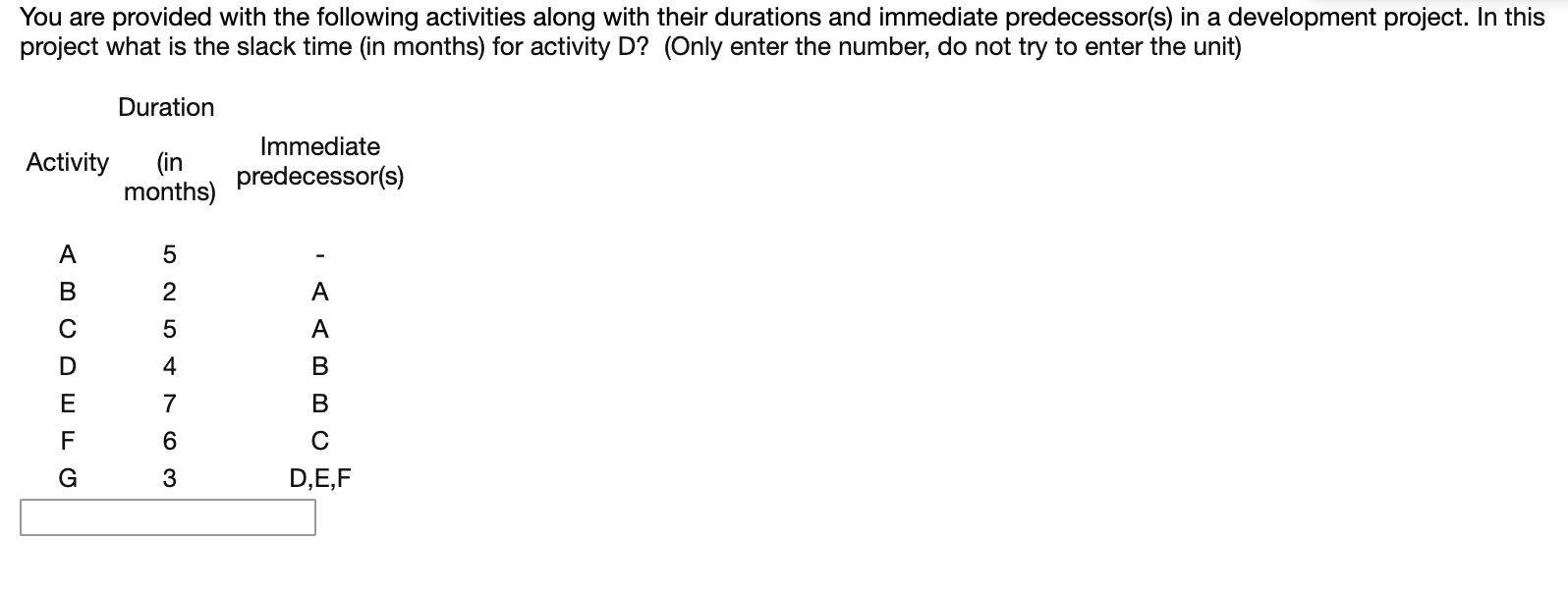 You are provided with the following activities