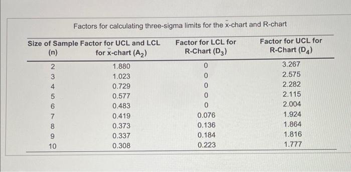 The Money Pit Mangage Company is veeled in