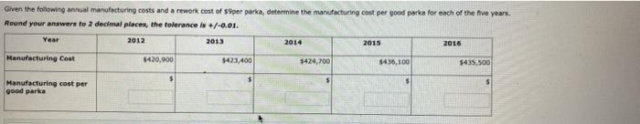 Problem 22 The Backwoods American Company