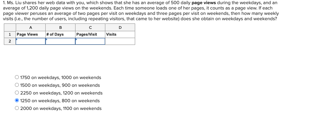 Marketing Analytics: International Marketing
