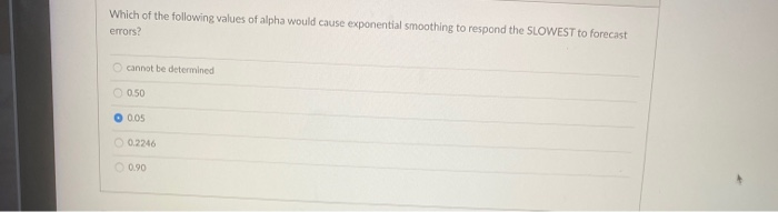 Which of the following values of alpha would