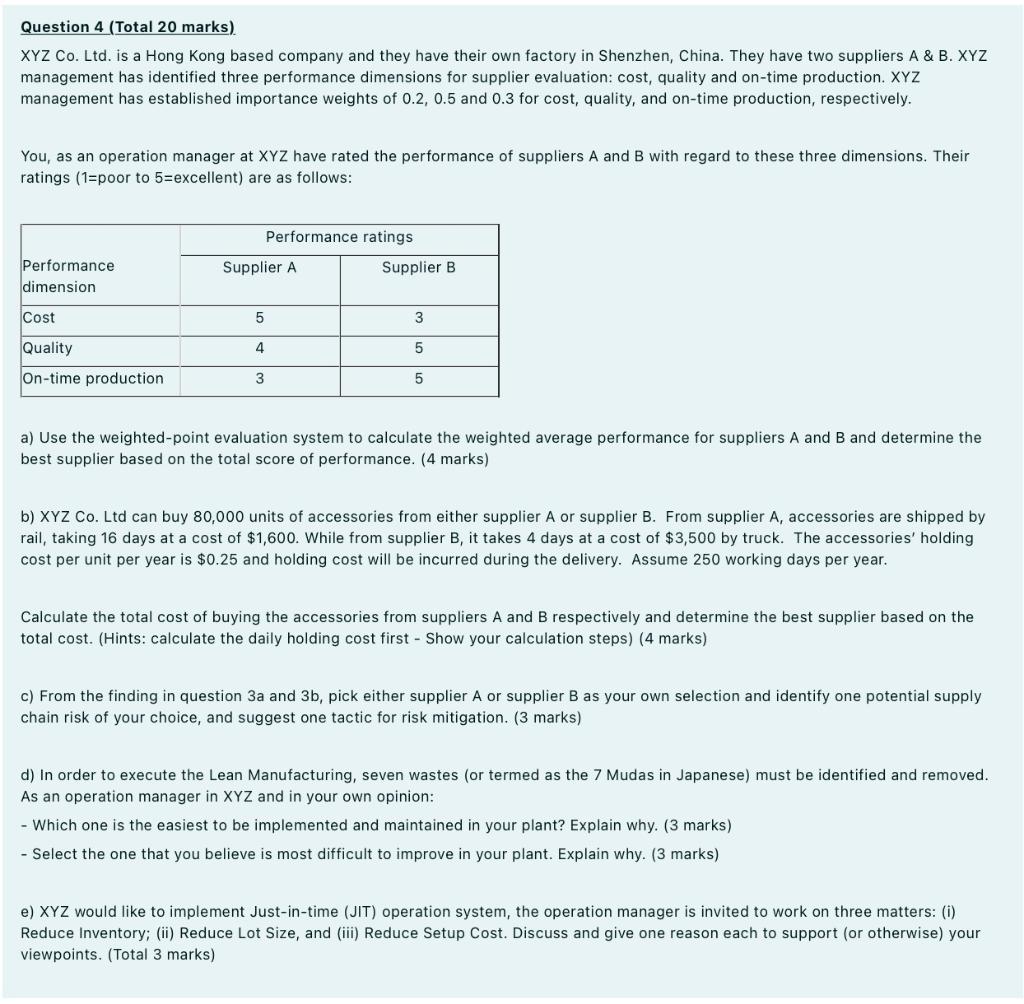 Question 4 (Total 20 marks) XYZ Co. Ltd. is a