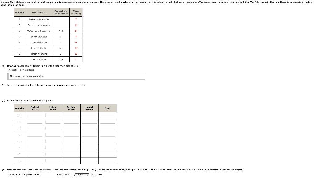 Coonial State Caloge la considering building are