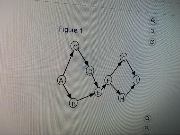 The City Commission of Nashville has decided to