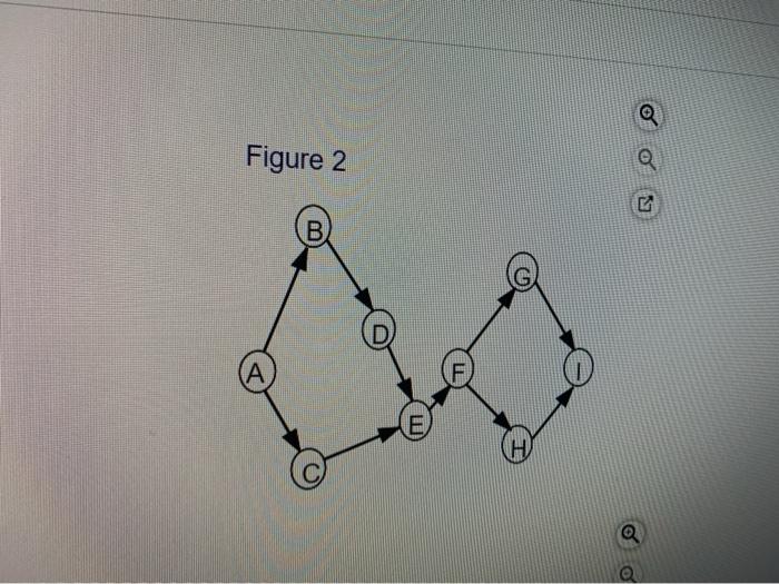 The City Commission of Nashville has decided to