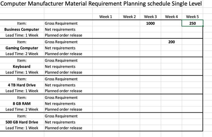 Single Level MRP Please fill in the chart