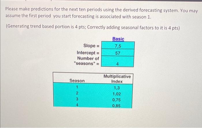 average method (you can use the following weight