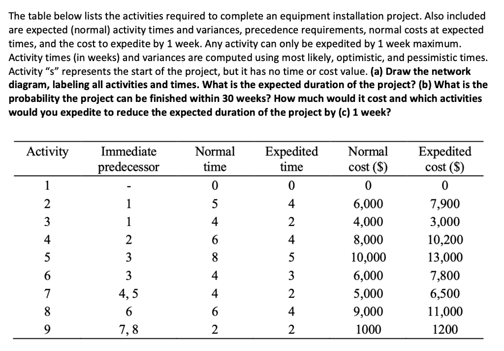 Urgent Thank you! I have part A. I need part B