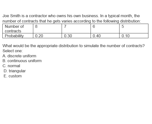 Joe Smith is a contractor who owns his own