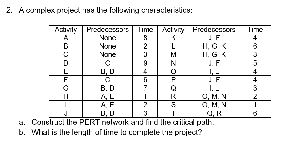 PLEASE HELP ME TO SOLVE IT I NEED TO PASS ON MY