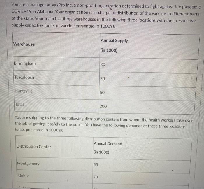 What is the total cost of transportation