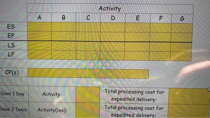 colm alo w lo lo wit NA B Activity A B D E F G