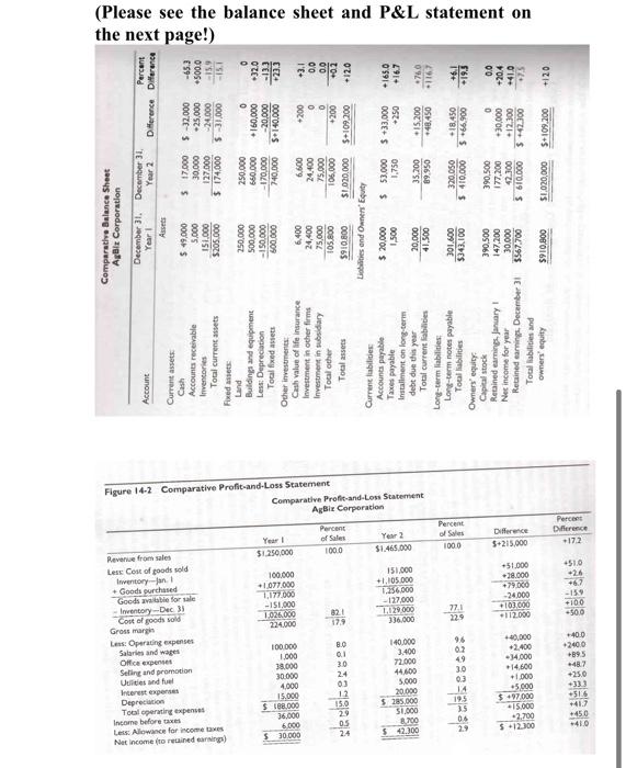 Q4. Using the information of the attached Balance