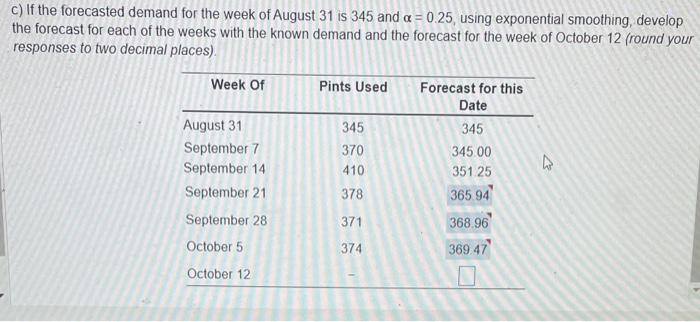 forecasts for dates september 21 and 28th,