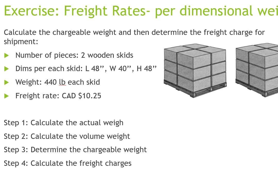Exercise: Freight Rates- per dimensional wei