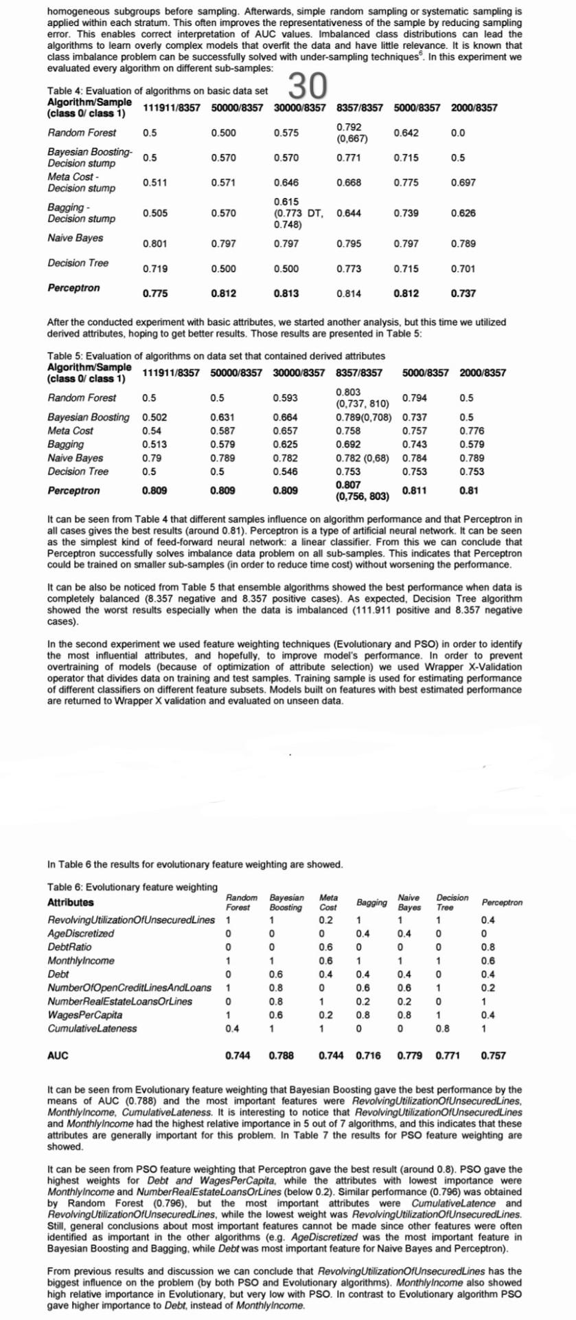 Requirements Read the give information deeply and