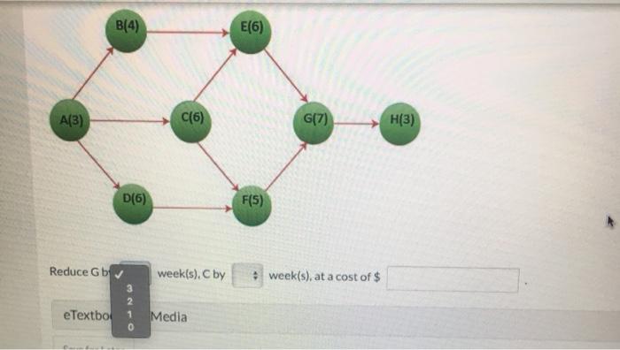 A Using the information provided in the table,