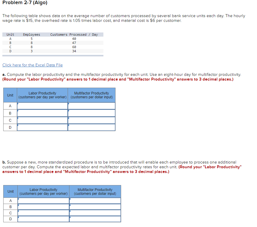 Problem 2-7 (Algo) The following table shows data