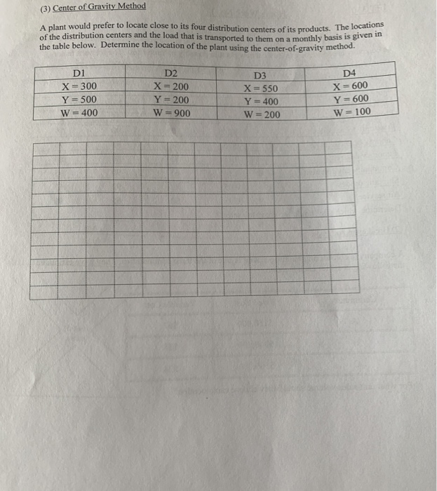 (1) Factor-Rating Method A company is considering