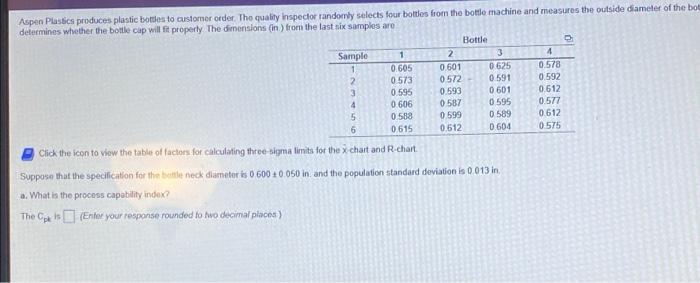 Aspen Plastics produces plastic bottles to