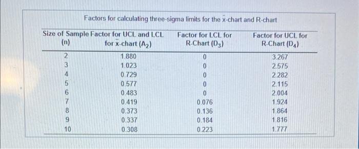Aspen Plastics produces plastic bottles to