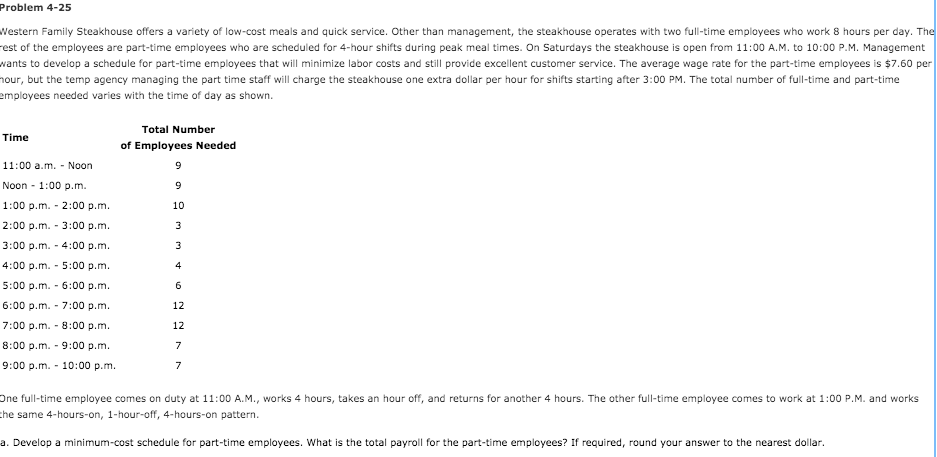 Problem 4-25 Western Family Steakhouse offers a