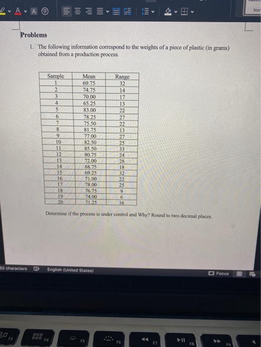 O A A 1101 ilil Nor Problems 1. The following