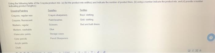 Using the following table of the Crayola product