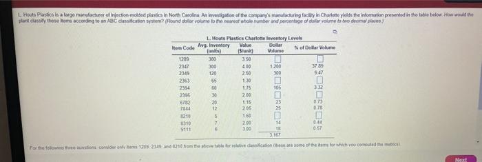 L Houts Plastics is a largo manufacturer of
