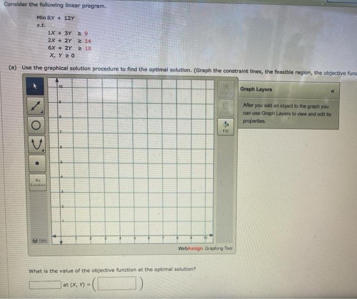 Consider the following linear program. Min 8X +