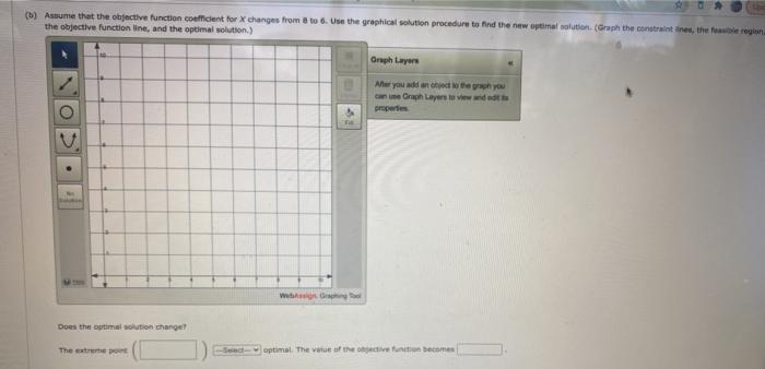 Consider the following linear program. Min 8X +