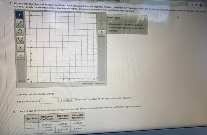 Consider the following linear program. Min 8X +