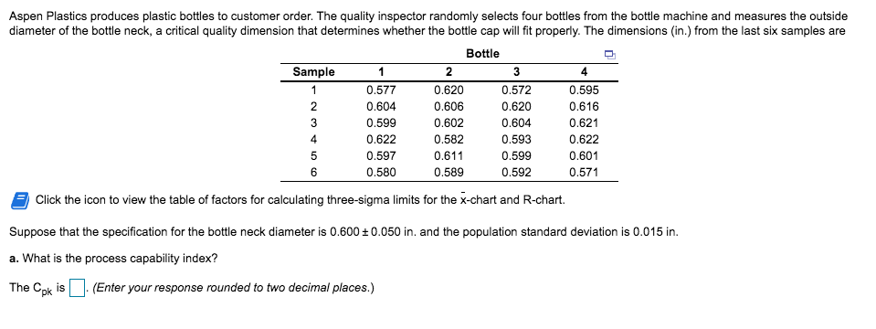 3 Aspen Plastics produces plastic bottles to