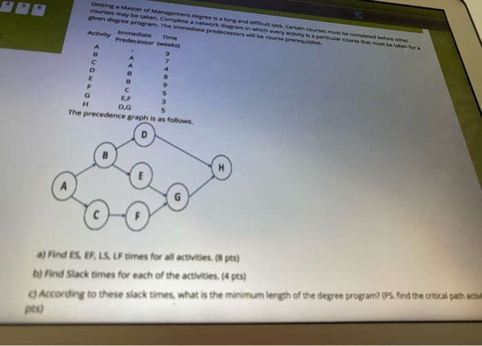 $0 B Getting a Master of Management degree is a