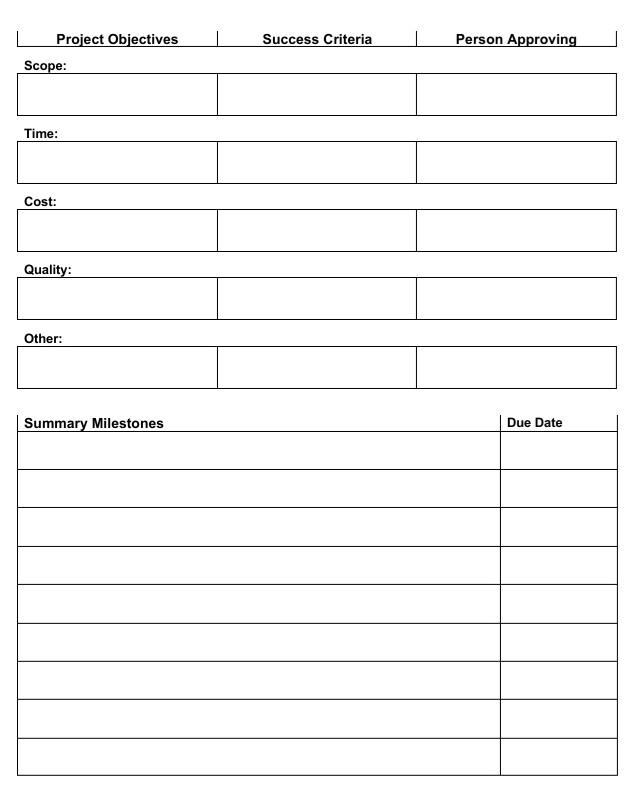 CA 3-Fill in all the blank space - 20MARKS Use