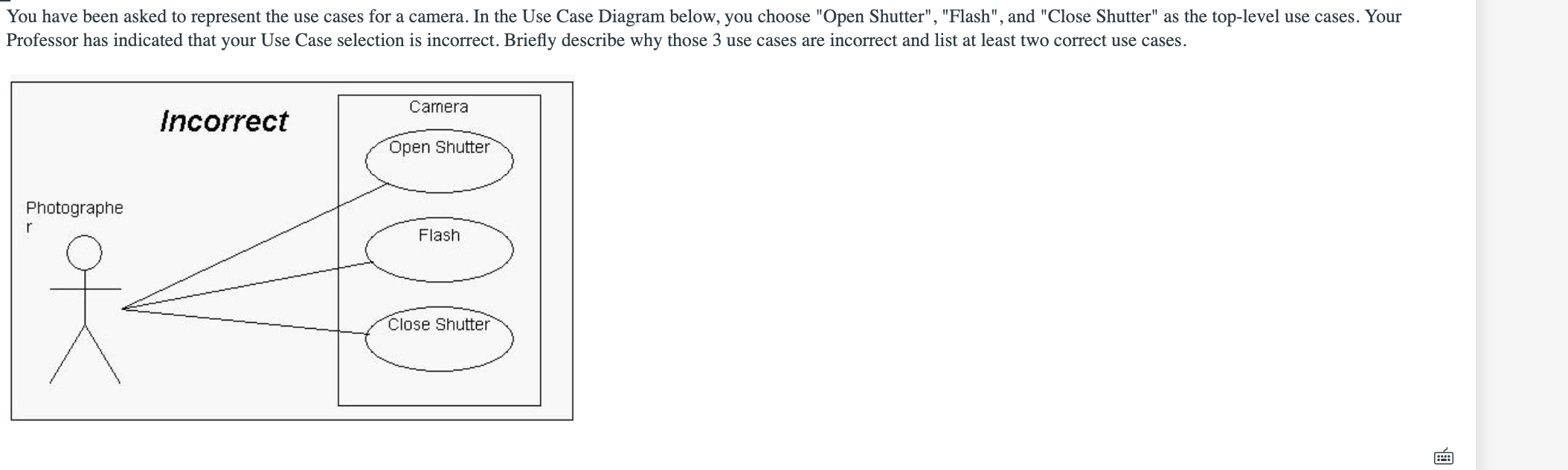 You have been asked to represent the use cases