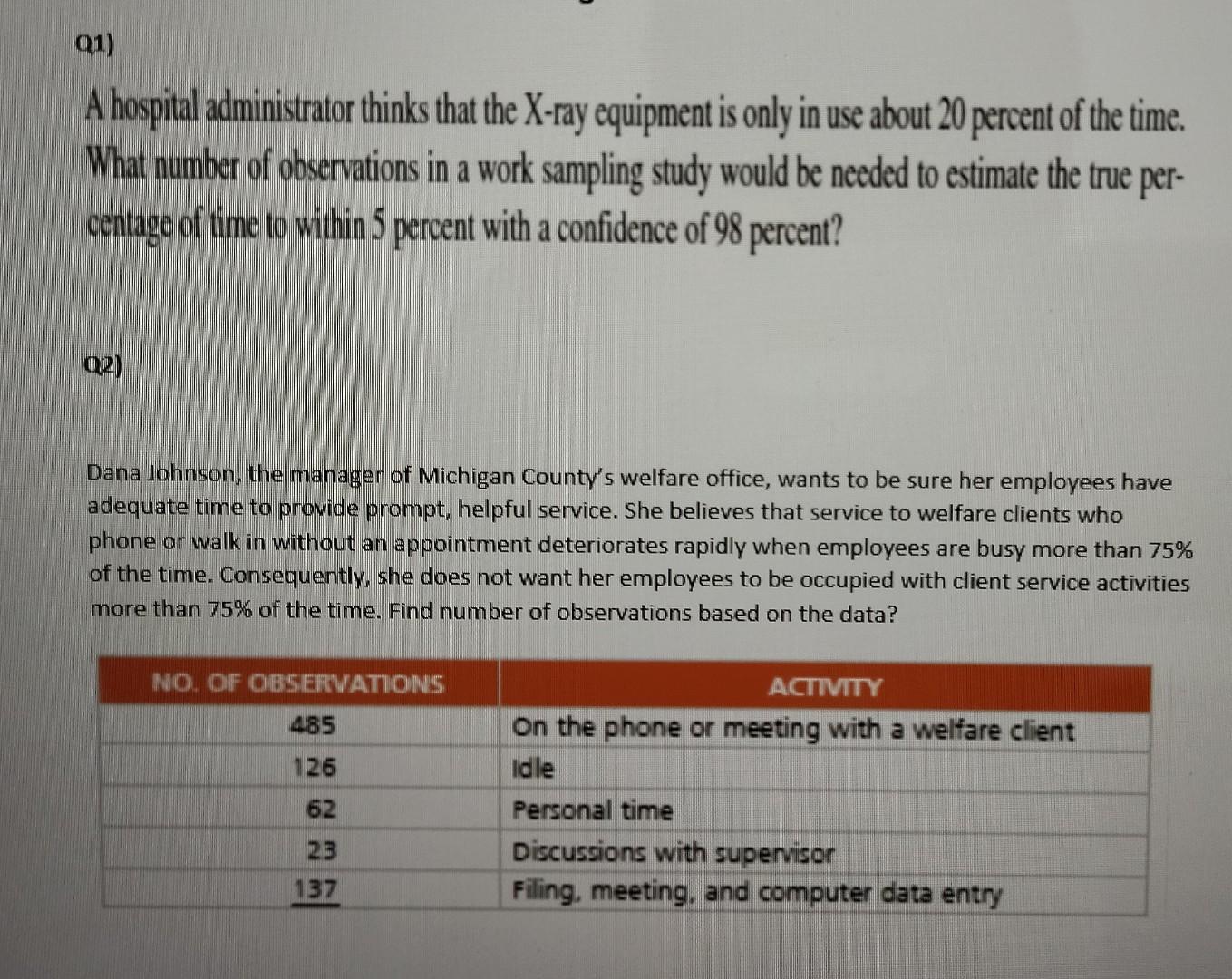 01) A hospital administrator thinks that the