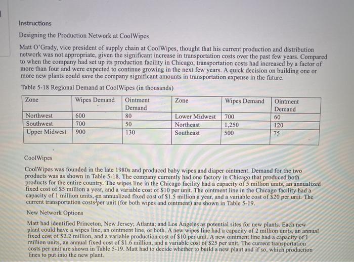 1 Instructions Designing the Production Network